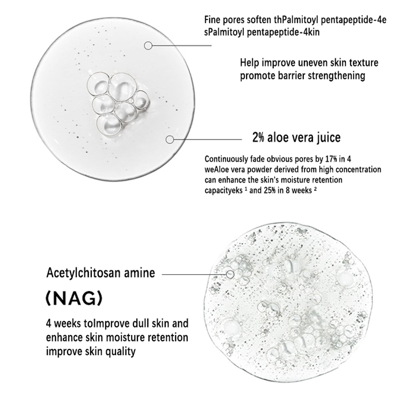 Aloe 2% + NAG 2% Solution Seru - đánh giá và giá Alpha Arbutin Serum